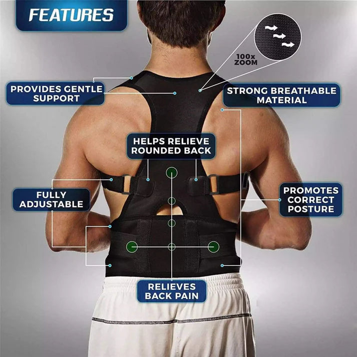 Posture Corrector Belt - Adjustable Back Posture